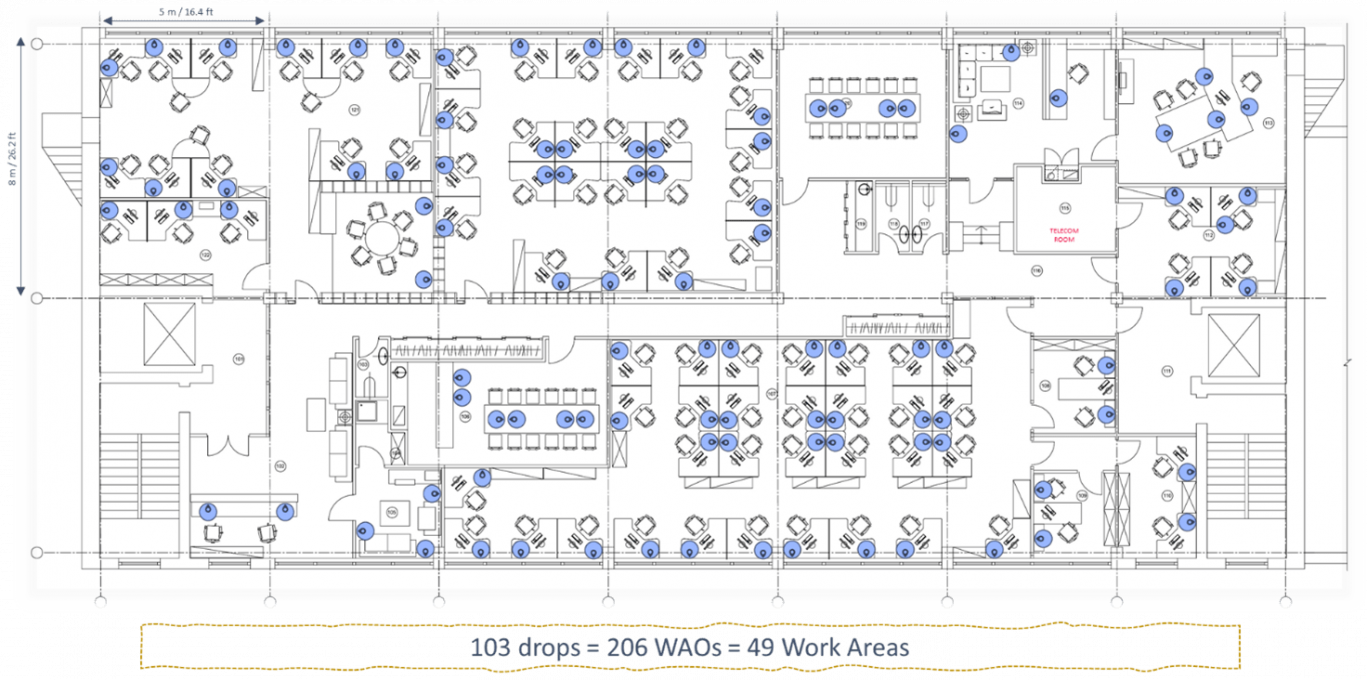 Benefits of Zone Cabling Architecture over Conventional Cabling » Molex