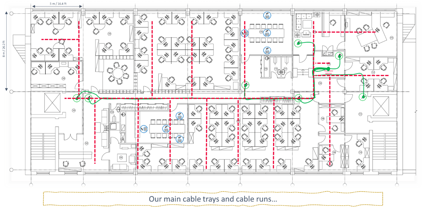 Benefits of Zone Cabling Architecture over Conventional Cabling » Molex